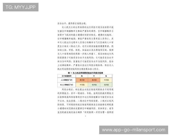 后防空档减少策略研判:解锁未来空战新格局 后防空档减少策略研判:解锁未来空战新格局