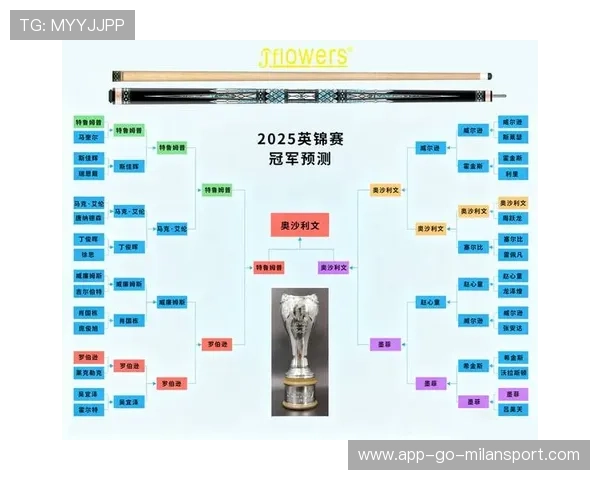 斯诺克巨星发表退役预告？球迷集体挽留