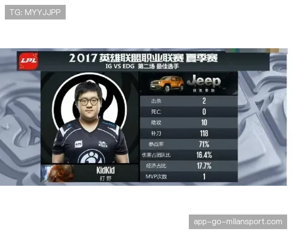 解析[选手名]的龙里森：在河道的每一个跳跃都精准计算了碰撞体积，无敌！物理